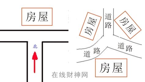 丁字路口风水